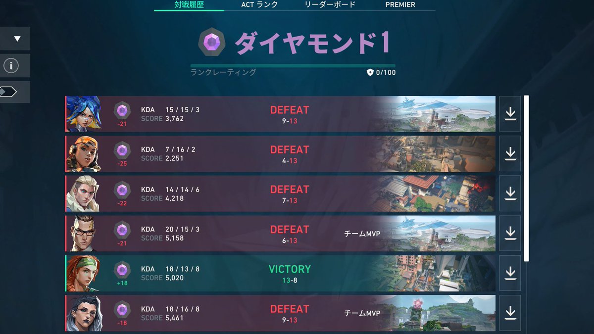 らきあす＠Twitch tweet media