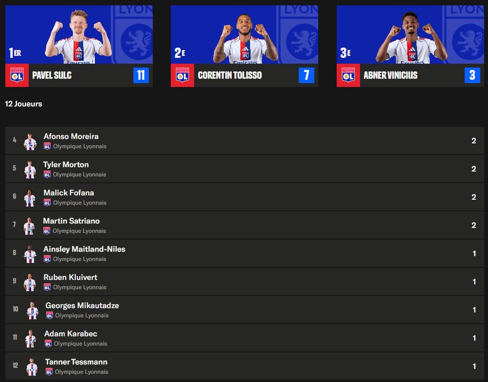 deux-zero.com tweet media