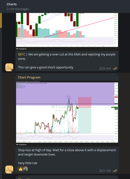 Noah Perrin | Elliott Wave & ICT tweet media