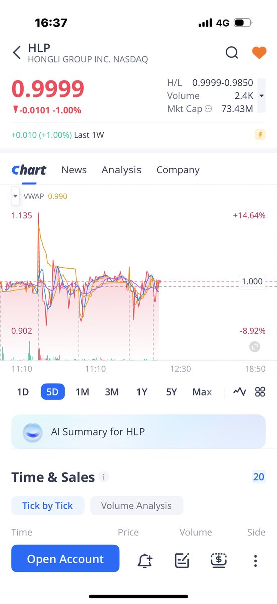 Hector de Trois tweet media