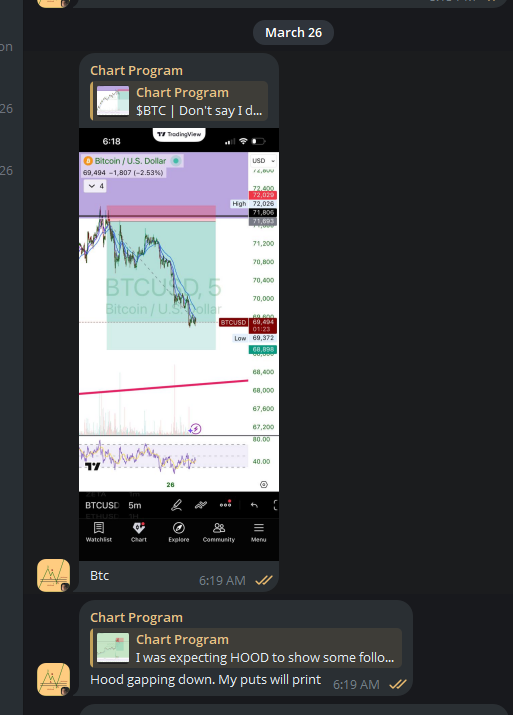 Noah Perrin | Elliott Wave & ICT tweet media