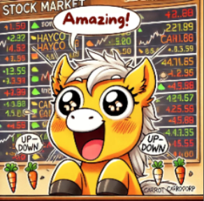 LHSecurities's tweet photo. @AInvestOfficial https://t.co/2qFHyFznNu