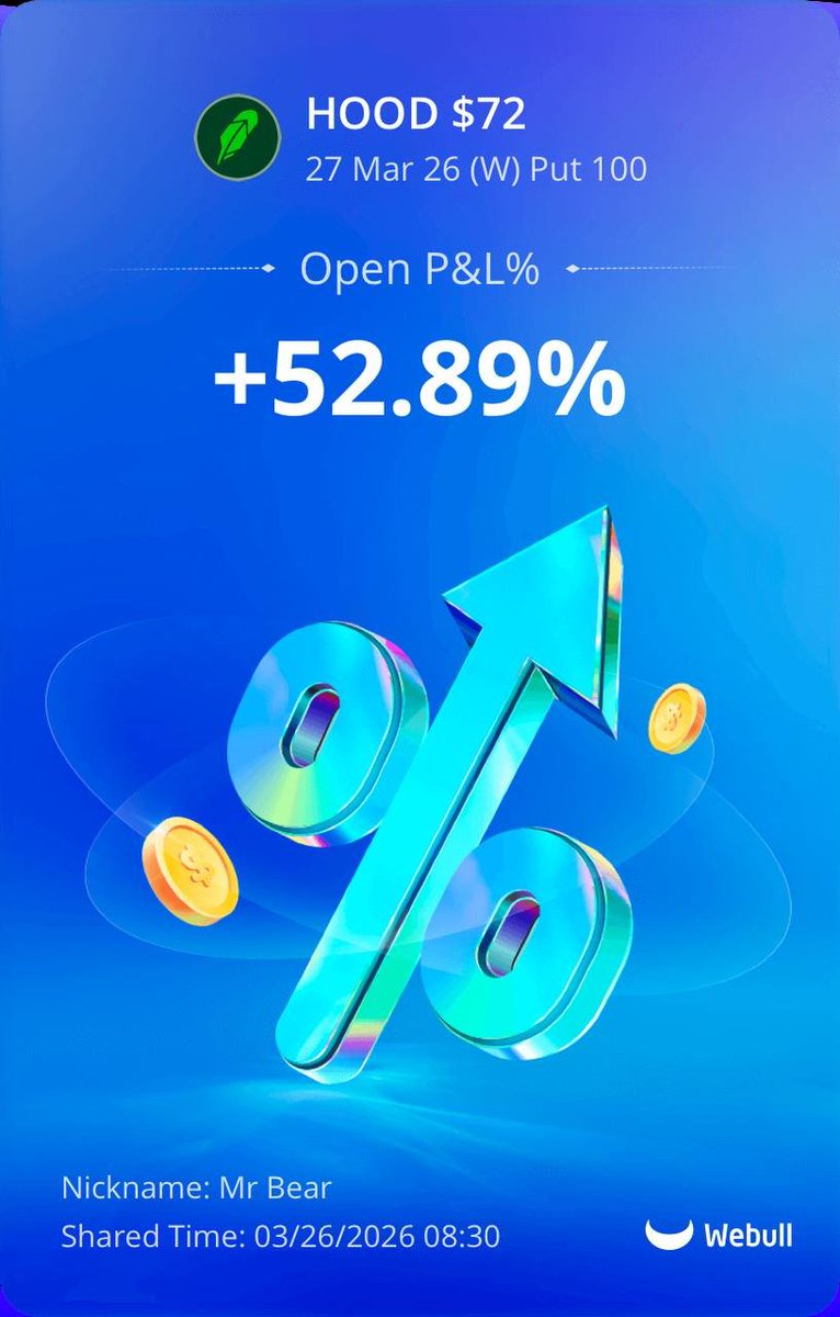 Noah Perrin | Elliott Wave & ICT tweet media