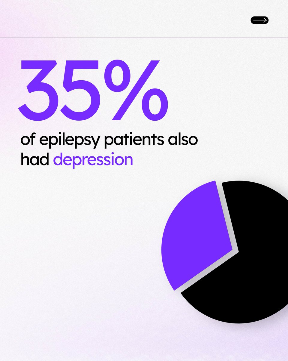 Mednet Health tweet media