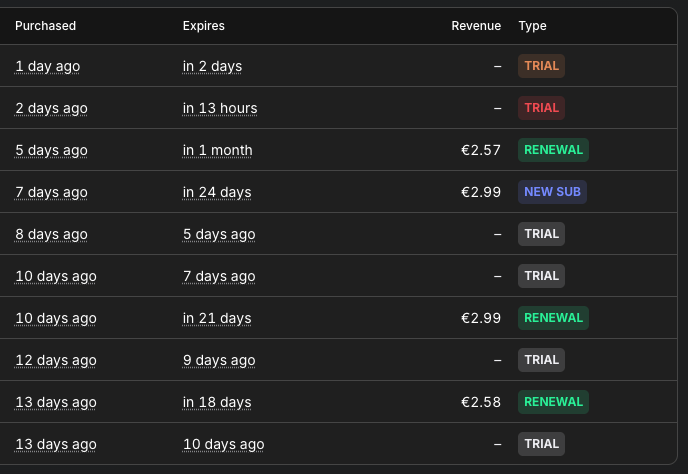 Vivien Mahé tweet media
