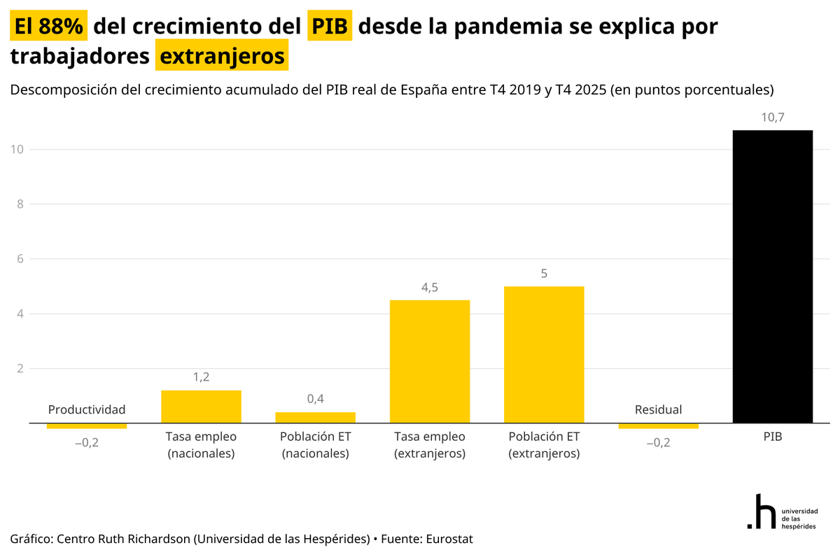 Santiago Calvo tweet media