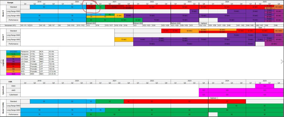 Christian P. tweet media