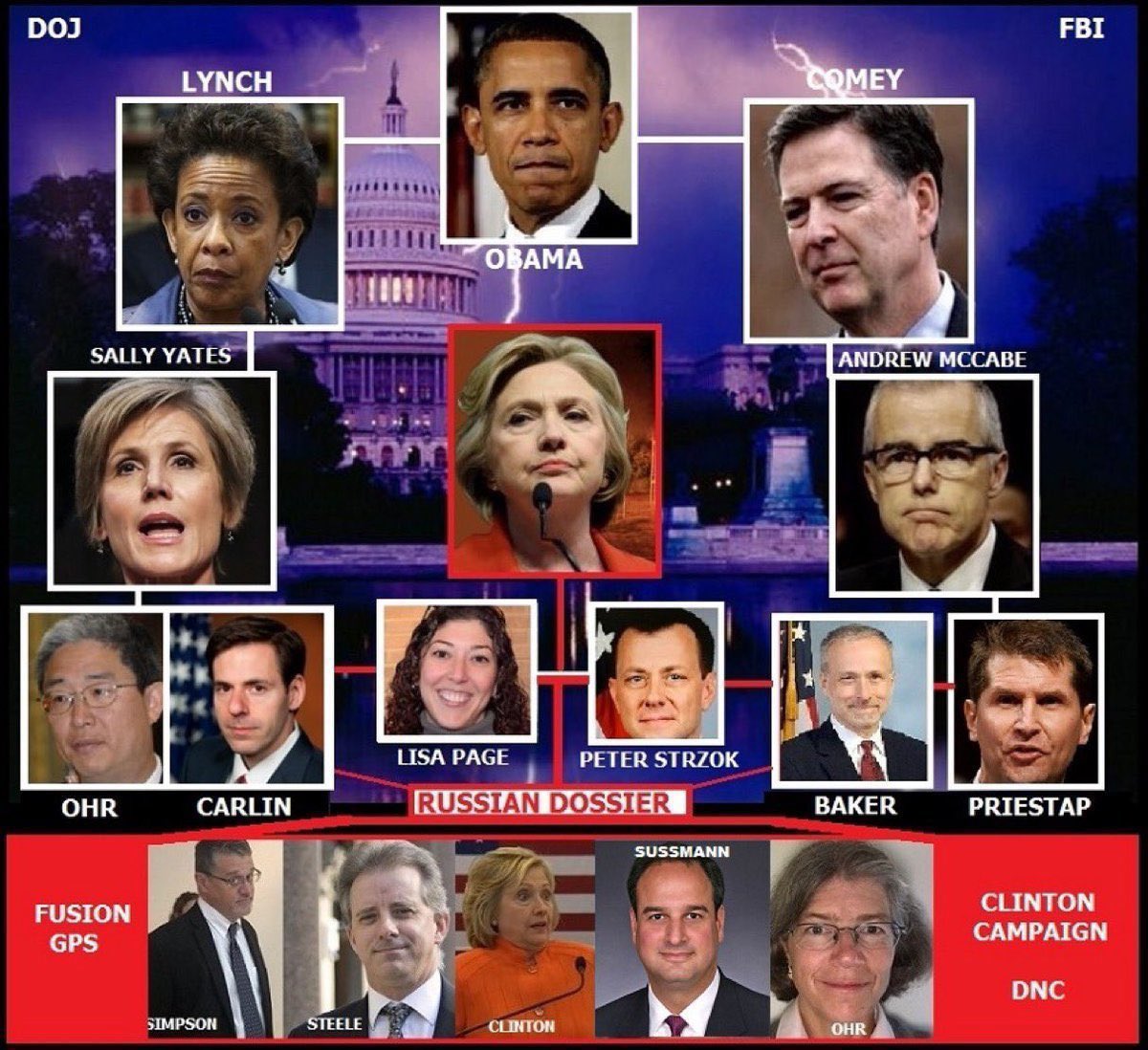 Joe “MAGA" Friday tweet media