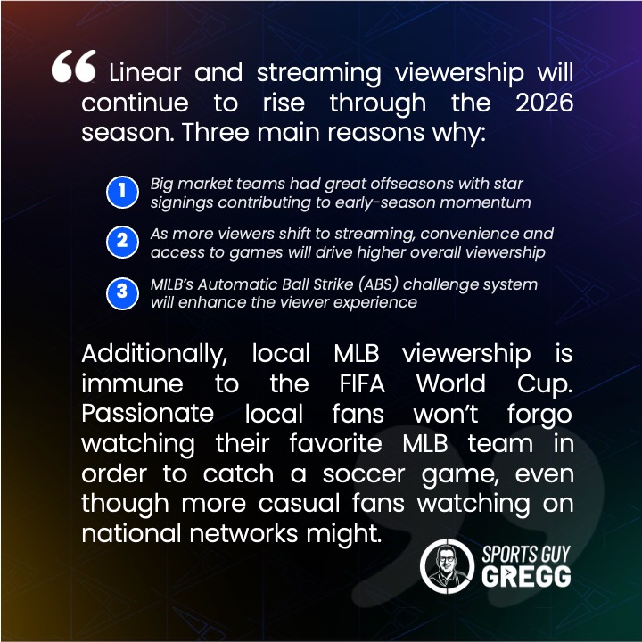 Playfly Sports tweet media