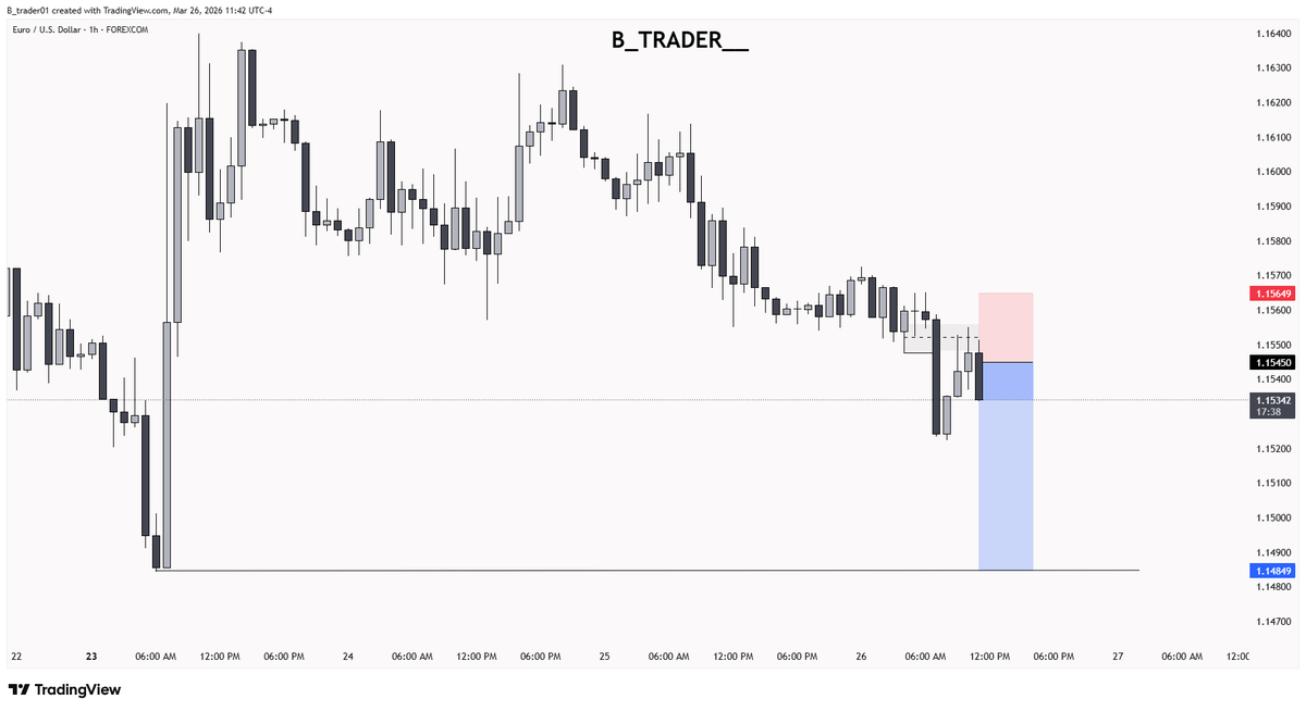 B Trader tweet media