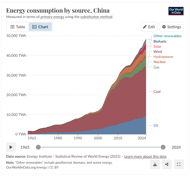 The Energy Shop tweet media
