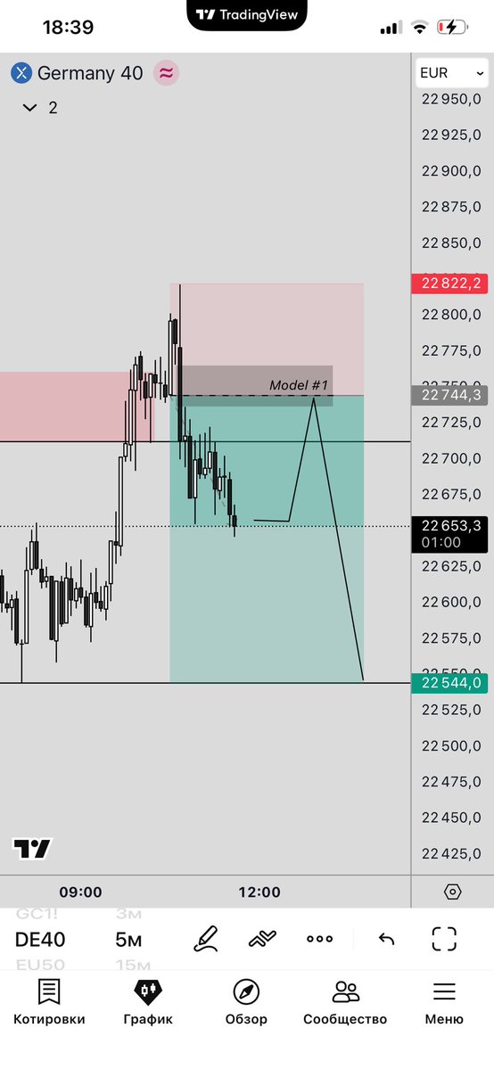 Black Rose 🌹 tweet media