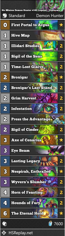 Hearthstone-Decks.net tweet media