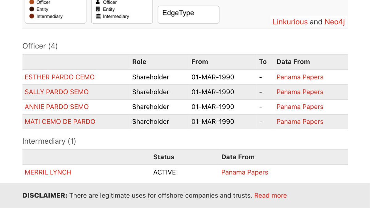 Edu Rivera 🇲🇽 tweet media