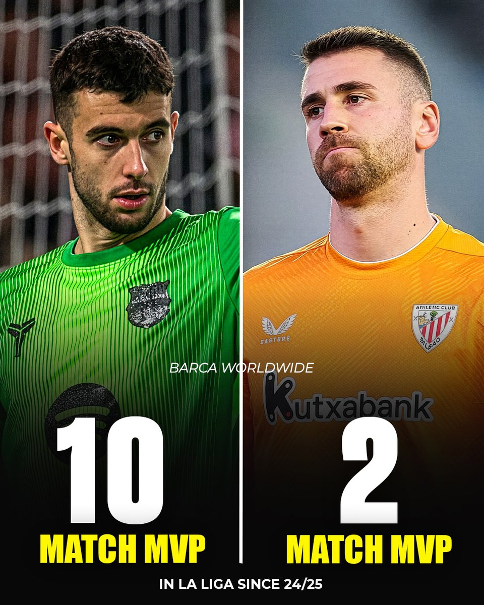 Barça Worldwide tweet media