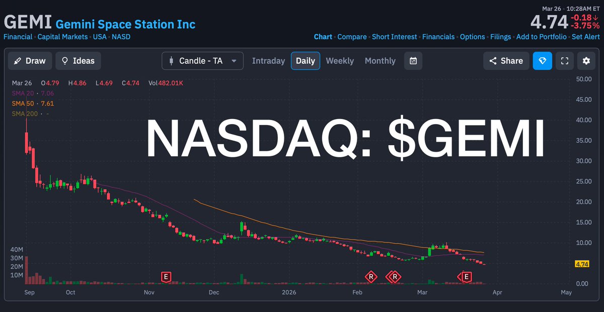 Dom Kwok | EasyA tweet media