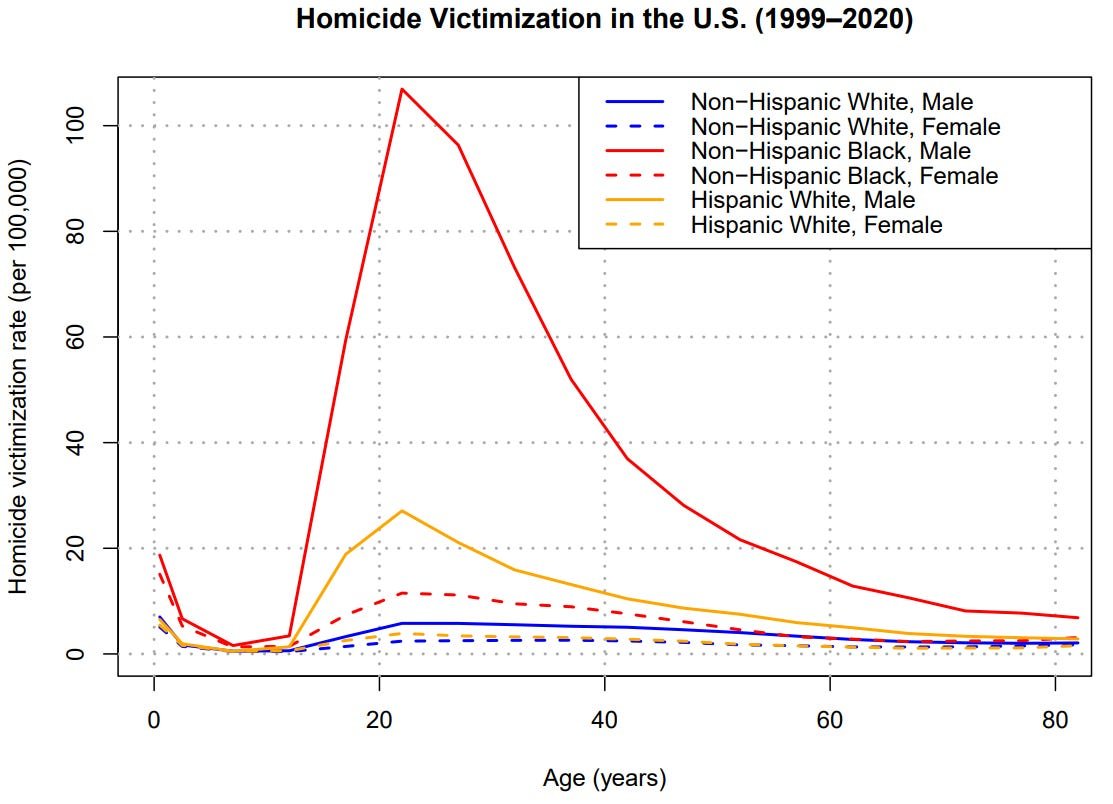 Richard R. tweet media