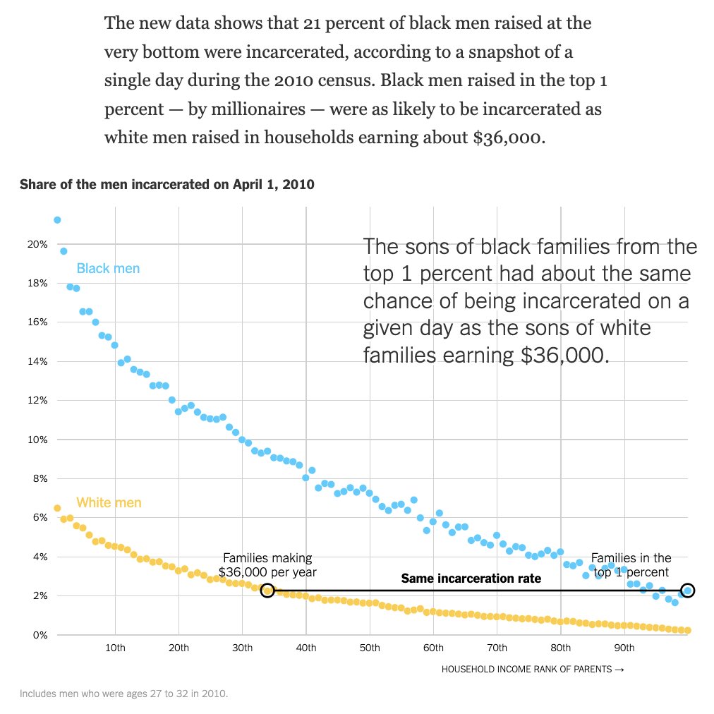 Richard R. tweet media