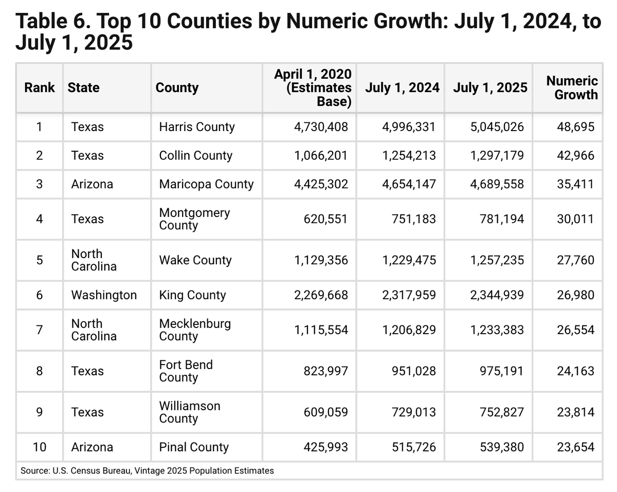 Joe Veyera tweet media