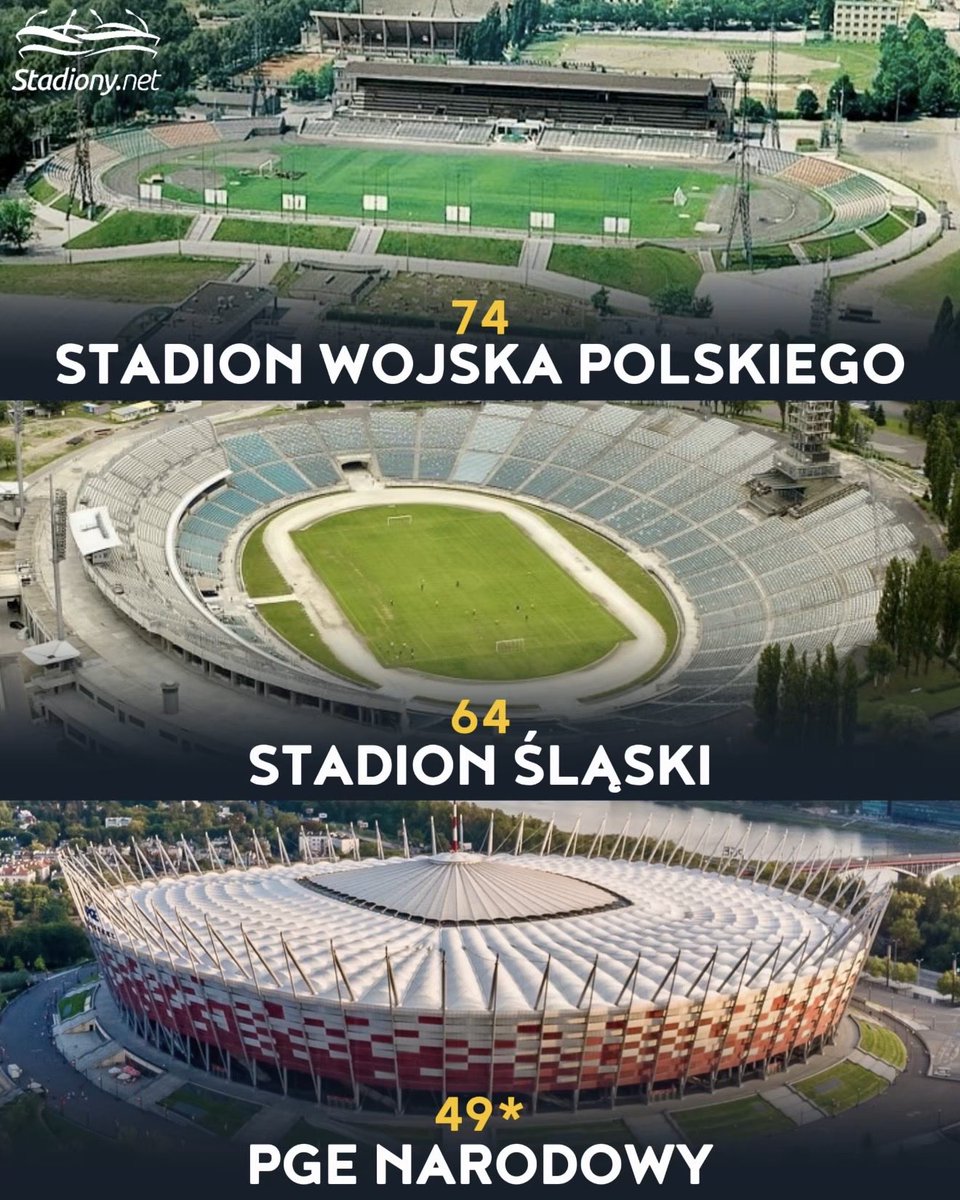 Stadiony.net tweet media