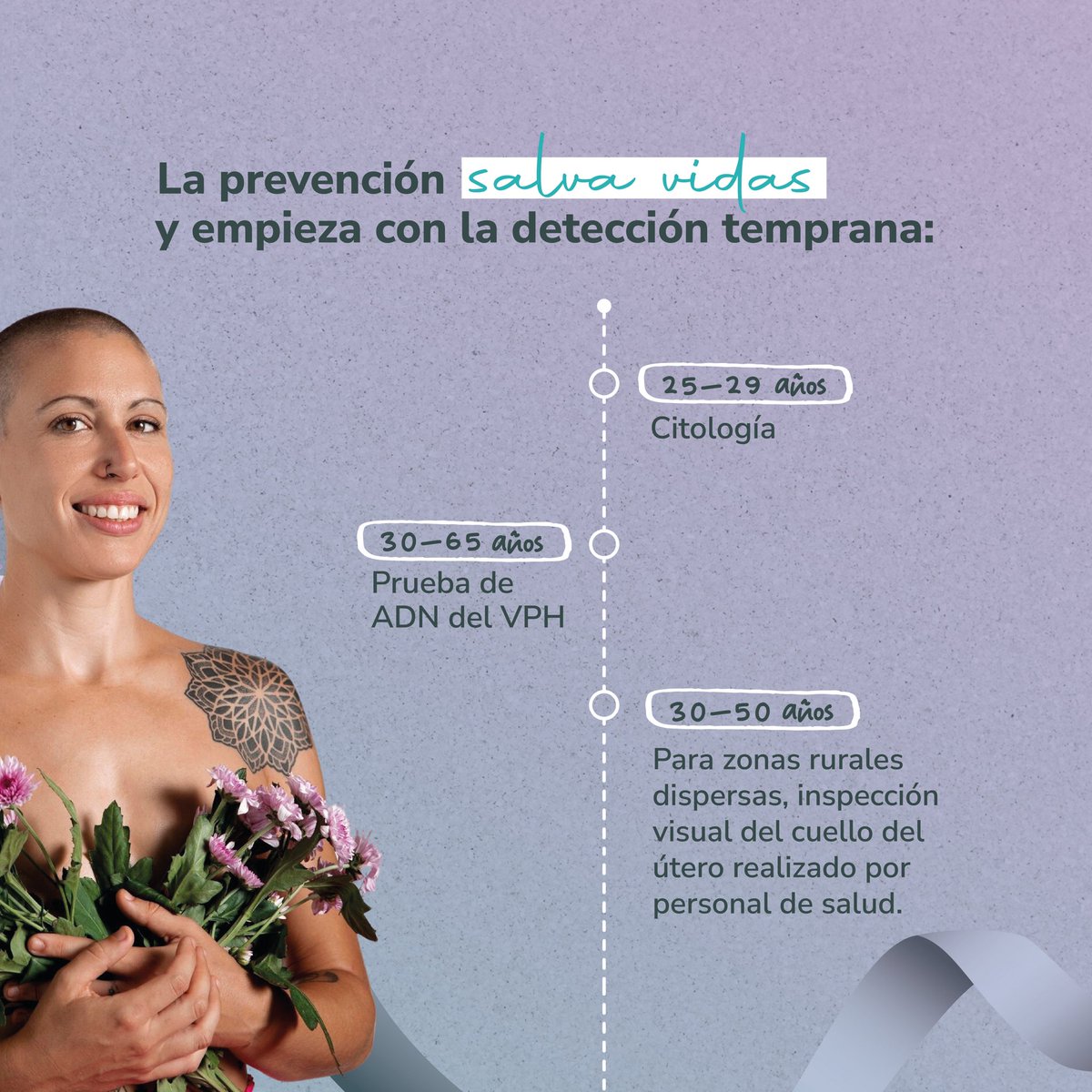 MinSalud Colombia 🇨🇴 tweet media