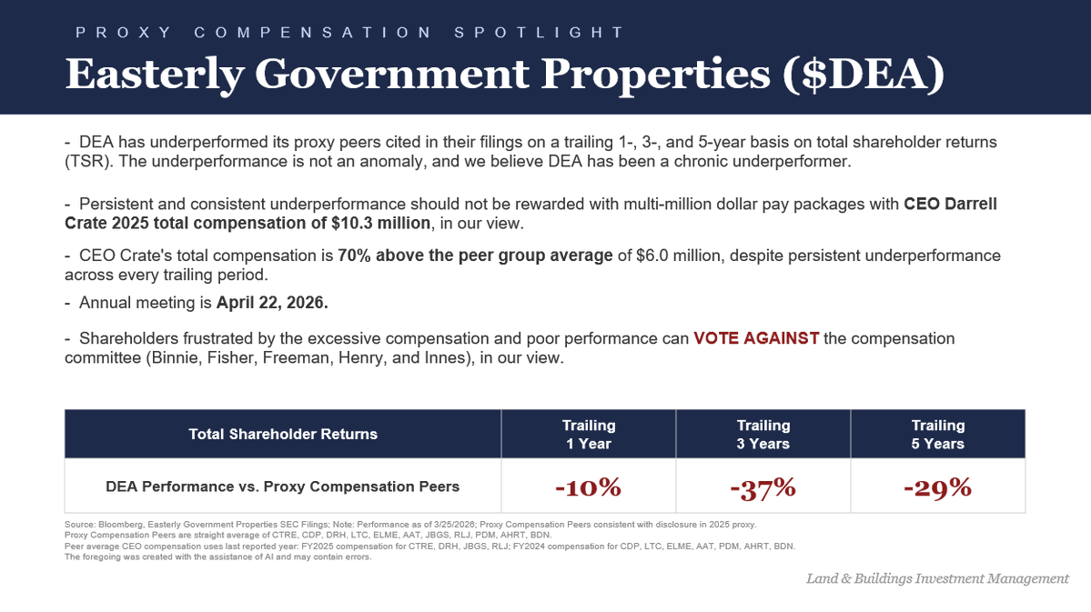 Jonathan Litt - L&B tweet media