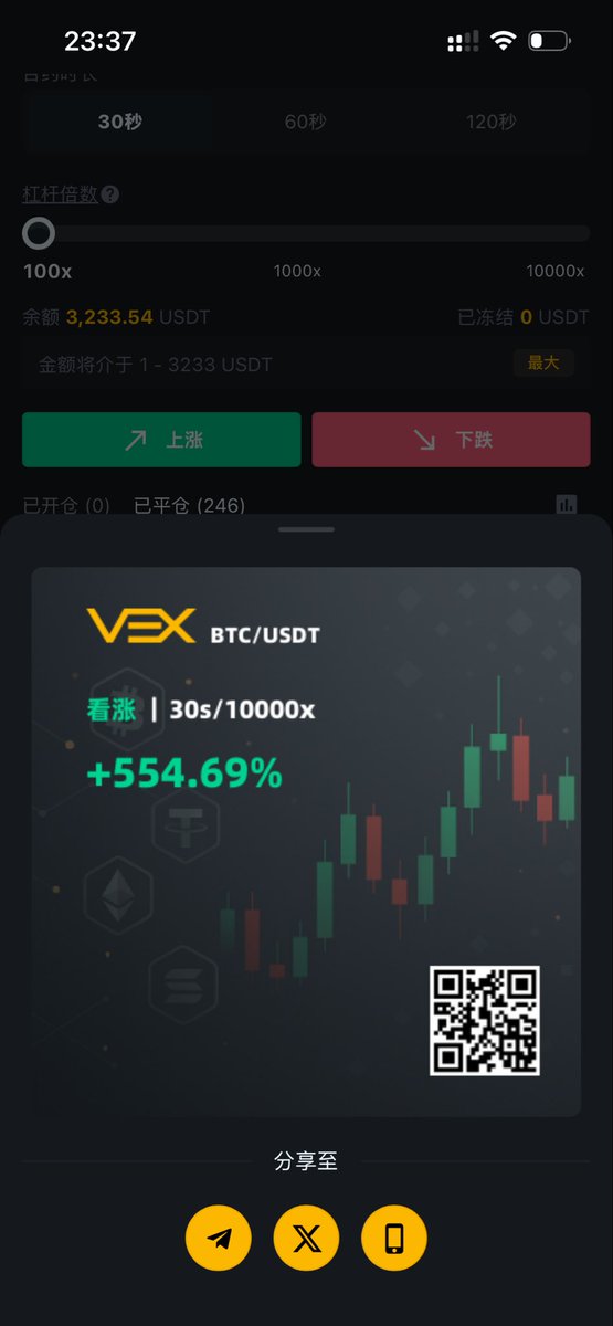 nanjishi0's tweet photo. 今天群友赚了3000美金！

他通过玩短线和高杠杆事件合约实现了30倍收益。10000倍杠杆➕30秒事件合约，高频交易。重点是他的交易没有手续费。

我问他是怎么做到的？他使用了的是杠杆预测平台，平台0手续费交易，10000倍高杠杆。每次梭哈都可以实现本金翻倍！

入口：https://t.co/DvRKog8o0u

比特币的价格实时同步币安交易所！格局大，不存在杀大陪小！非常适合小资金交易！