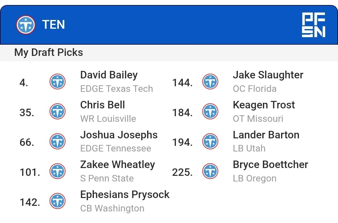 TURRON DAVENPORT tweet media