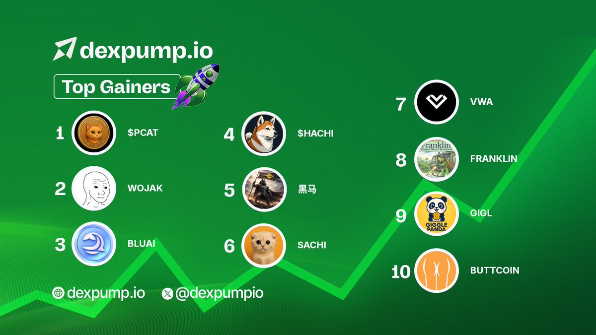 dexpump.io tweet media