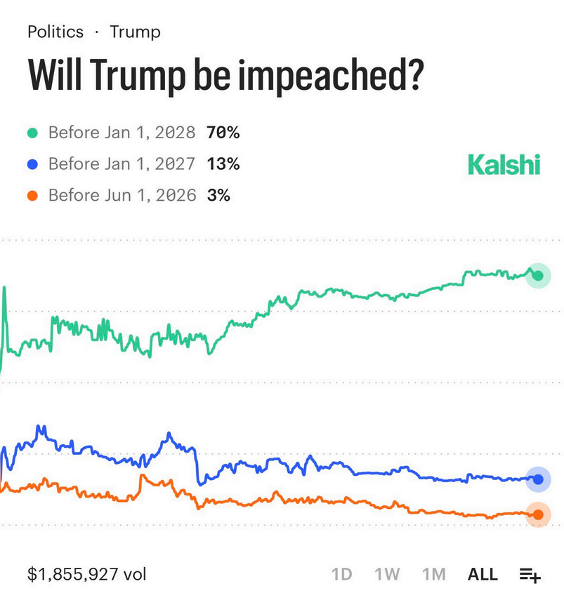 Thomas Paine Band tweet media