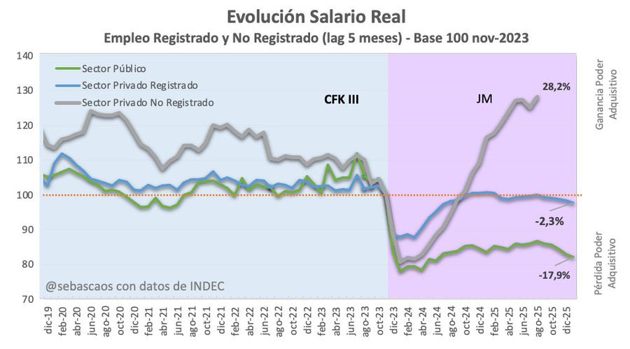 Manuel Quintar tweet media