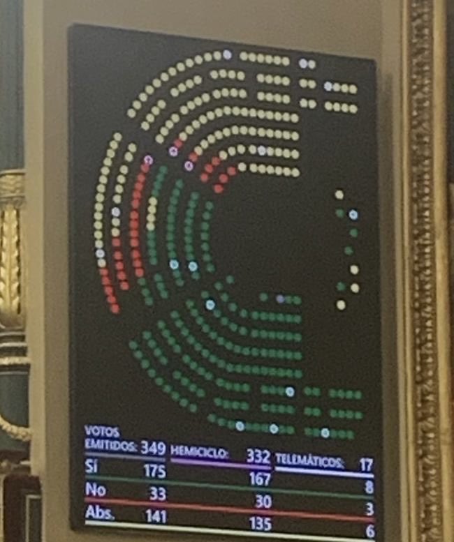 Gabriel Cruz tweet media