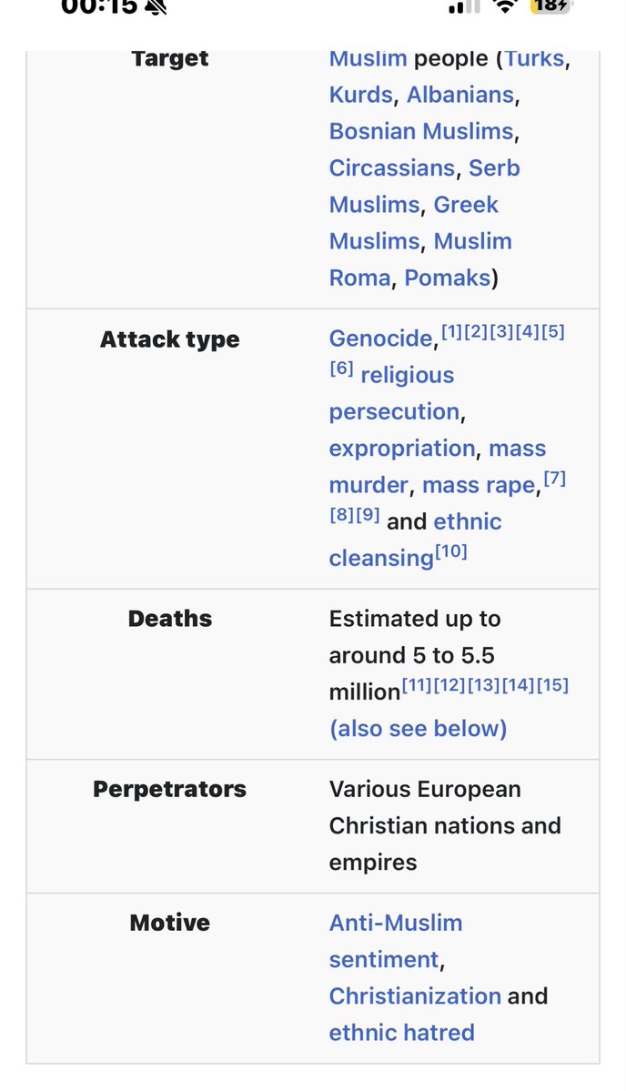 Suleiman the Magnificent tweet media