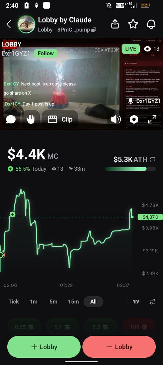 #BARK_SHARK tweet media