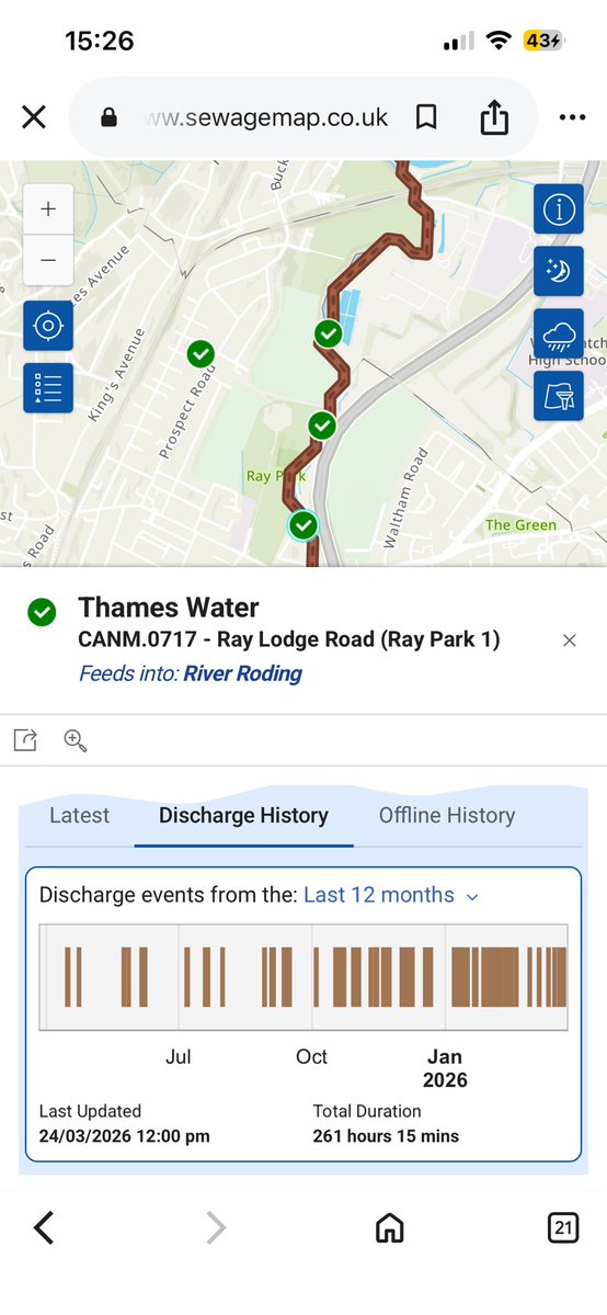 Paul Powlesland tweet media