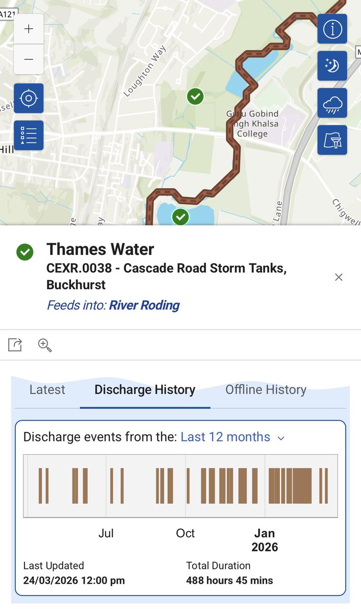 Paul Powlesland tweet media