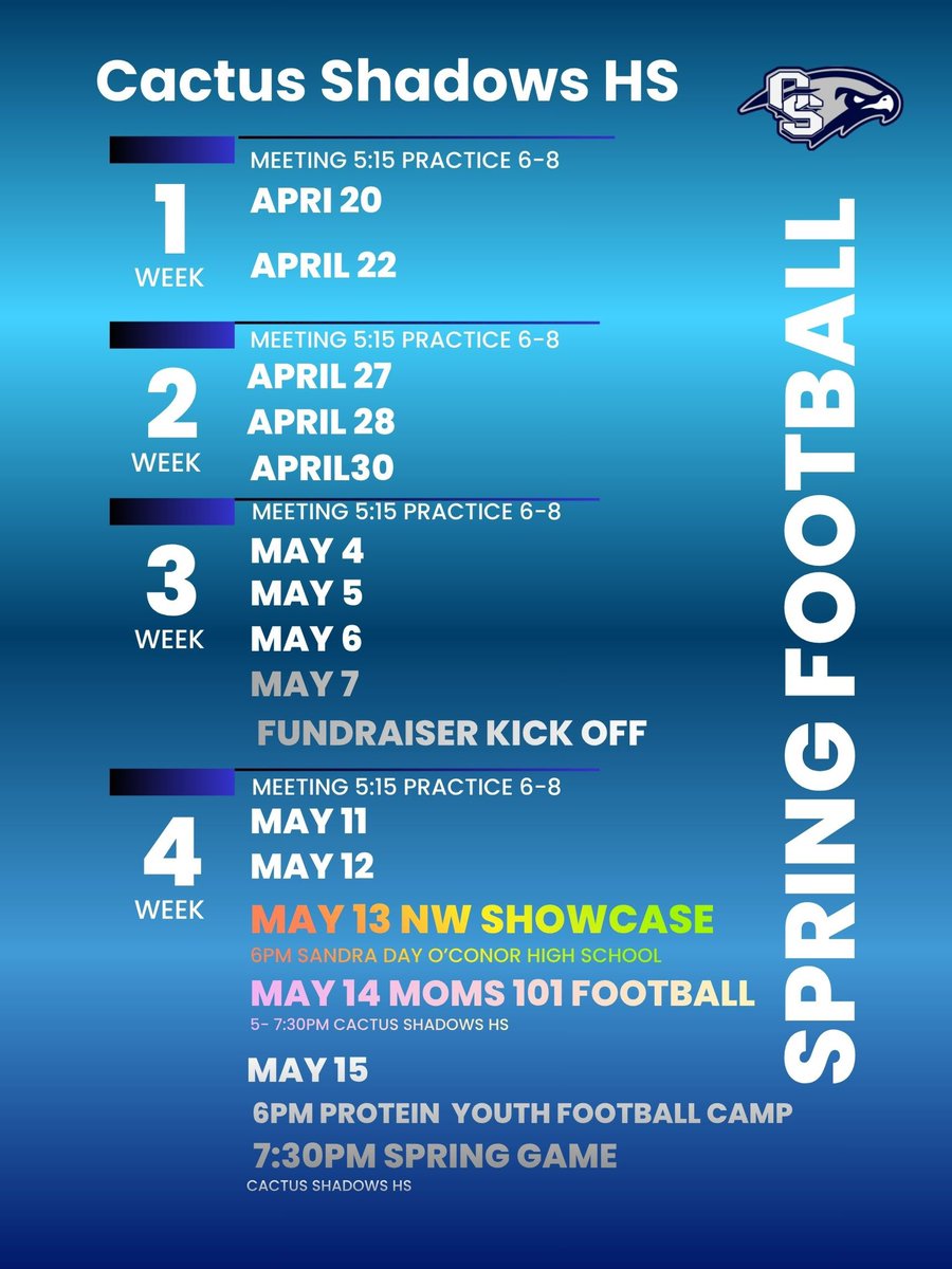 Cactus Shadows Falcons football tweet media