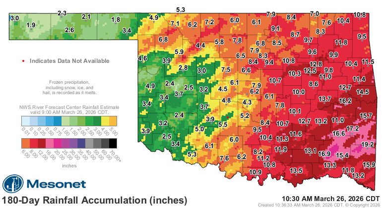 dhogg29's tweet photo. @okmesonet Pretty incredible that Hobart, Altus, Weatherford, and Butler (not to mention the Panhandle) are all at essentially 6 months (180 days) with less than 2.5 inches of rainfall - even in the "dry" season. https://t.co/w78dVfcEm8