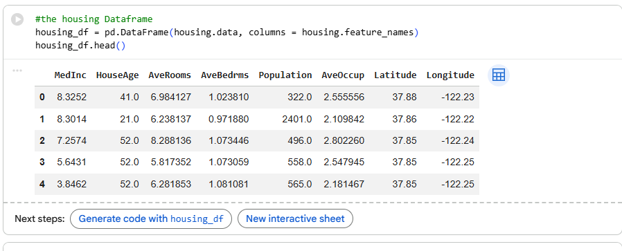 SamsonTheCoder's tweet photo. Learning Ml and Ai seems to be fun, digging deeper into pandas library and data processing @TechCrushHQ https://t.co/H84OmKNaAZ