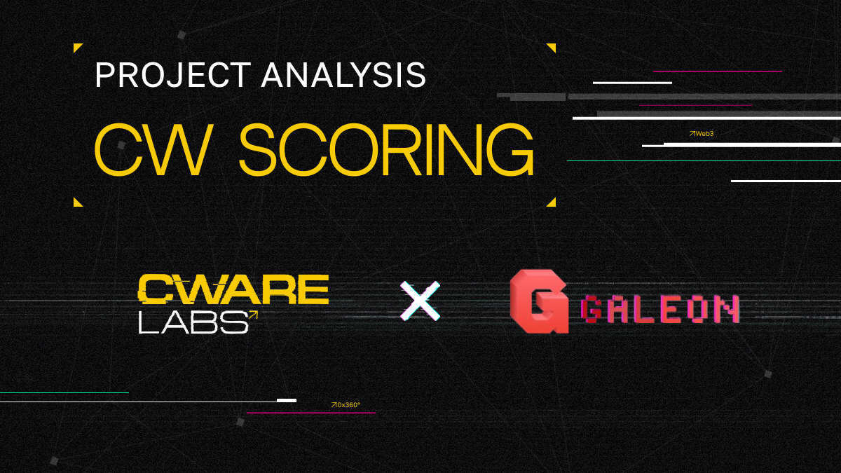 Cware Labs tweet media