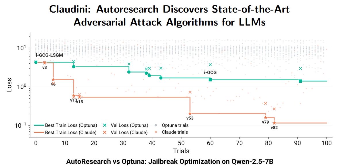 Alexander Panfilov tweet media