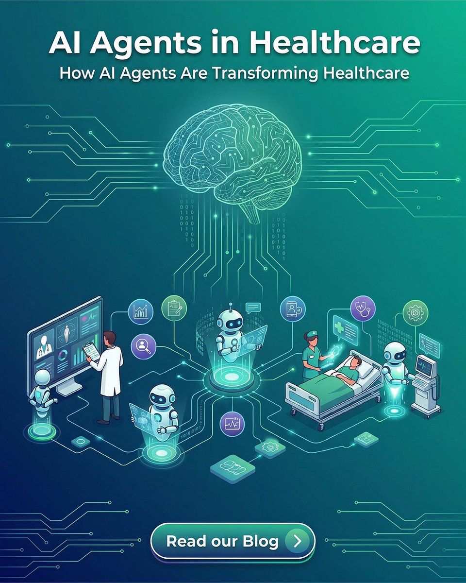 AppZoro Technologies tweet media