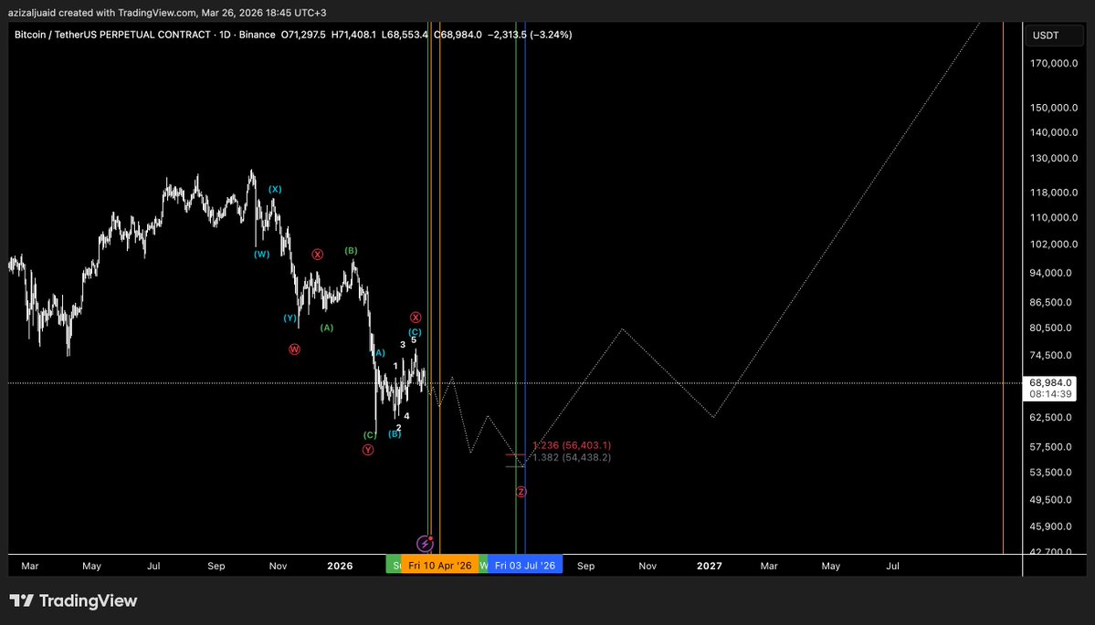 عبدالعزيز 🇸🇦 tweet media