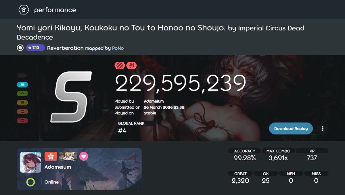 Adomeium tweet media