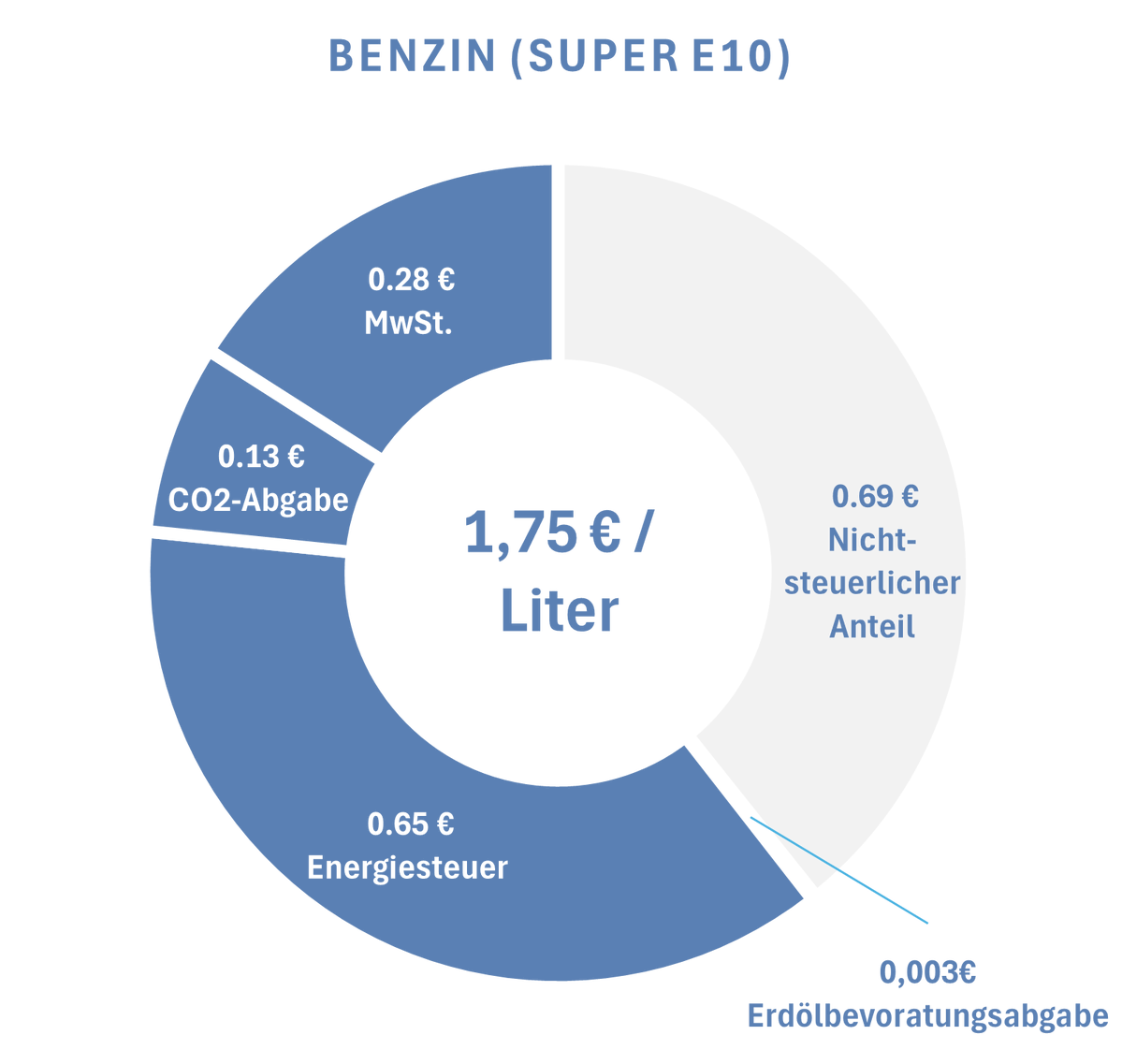 Tom's thoughts... tweet media