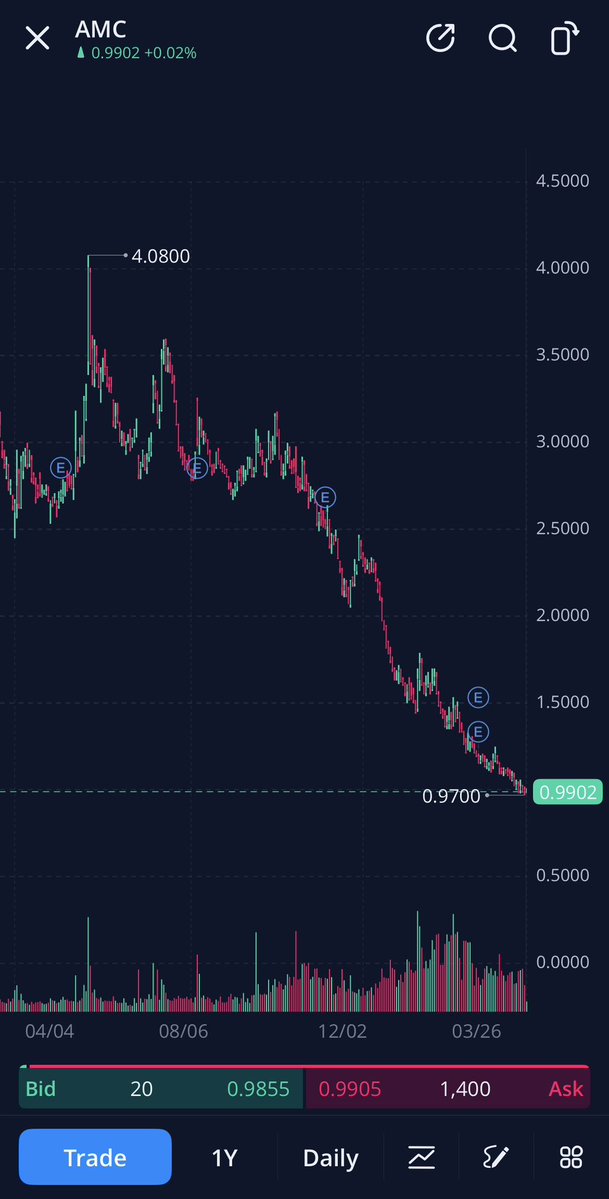 GoldBee 🍭🍿🦋🐰🪫 tweet media