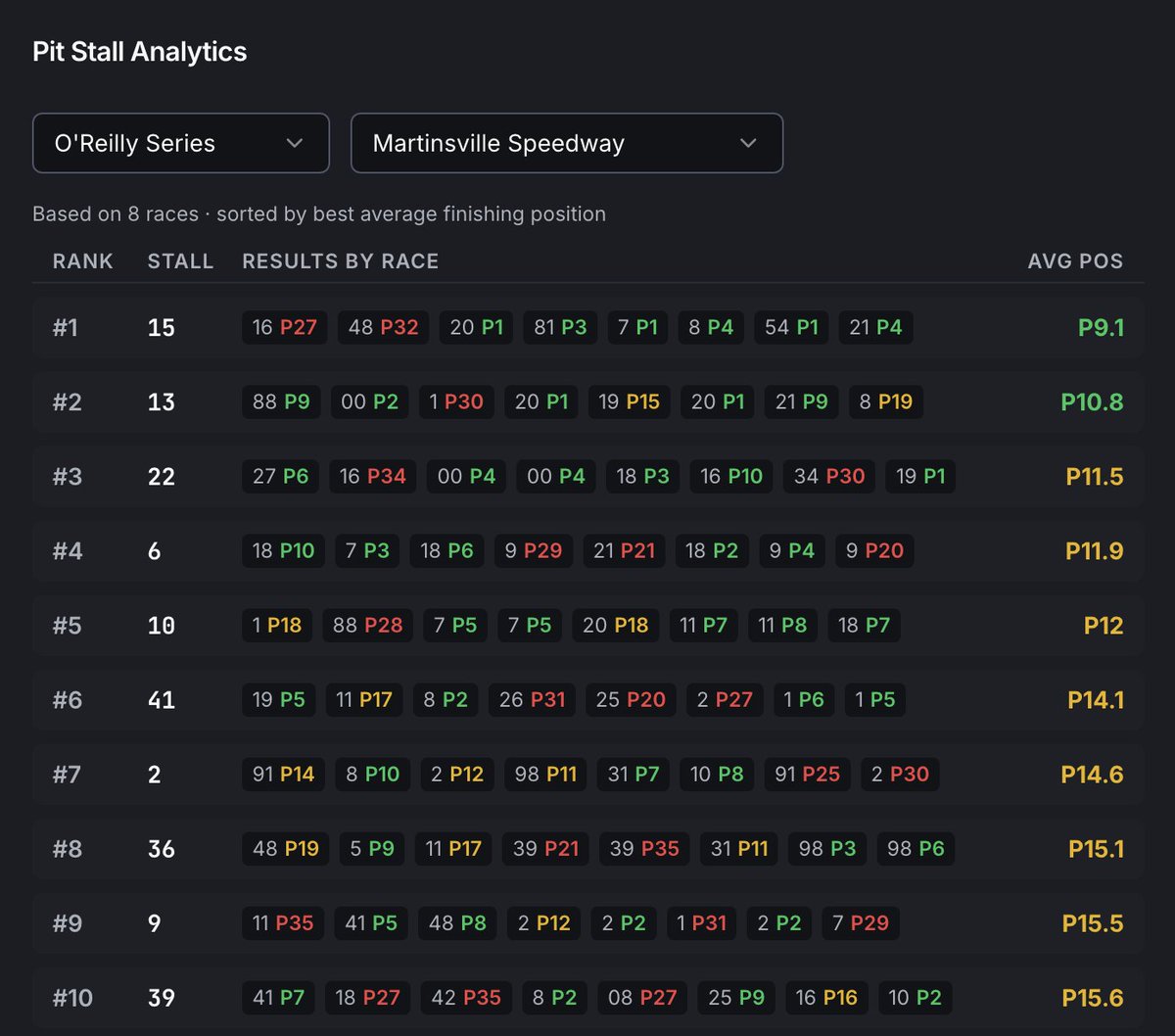 Bozi Tatarevic tweet media