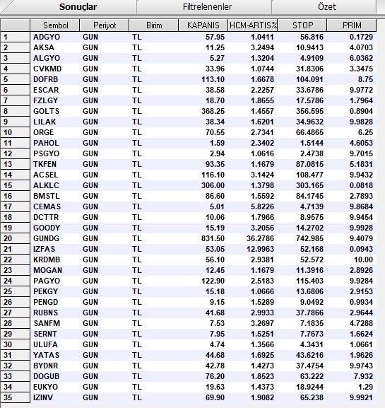 LadyTrakya💹 tweet media