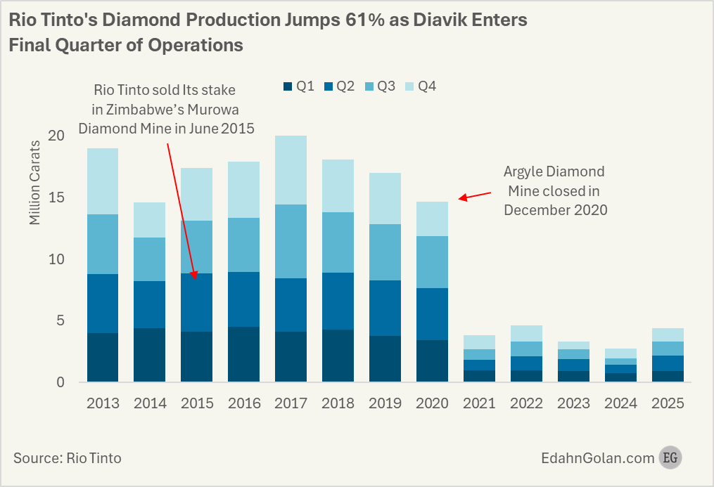 Edahn Golan tweet media