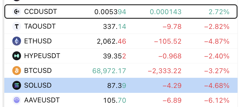 LongTermInvest0r tweet media